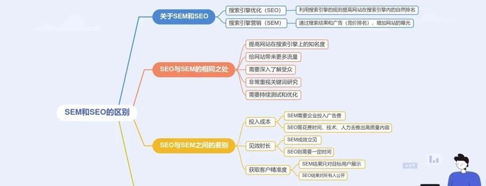 蜘蛛池如何防止IP被屏蔽
